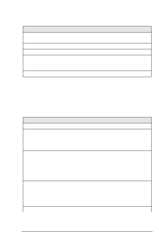 ZyXEL Communications 2864 User Manual | Page 106 / 267
