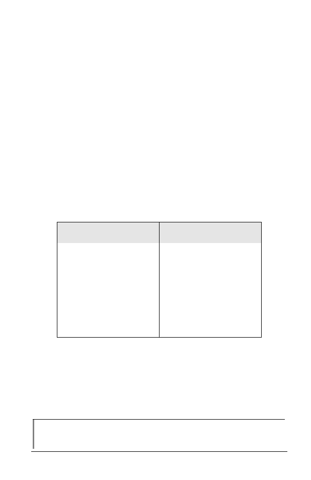 ZyXEL Communications 2864 User Manual | Page 115 / 267