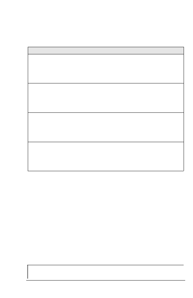 ZyXEL Communications 2864 User Manual | Page 146 / 267
