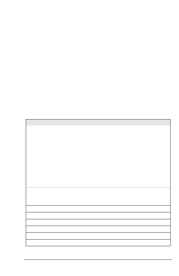 Fax command sets, Class 1 command set | ZyXEL Communications 2864 User Manual | Page 156 / 267