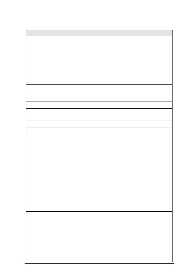 ZyXEL Communications 2864 User Manual | Page 158 / 267