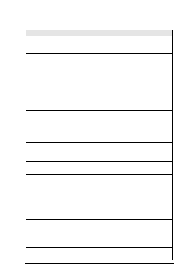 ZyXEL Communications 2864 User Manual | Page 160 / 267