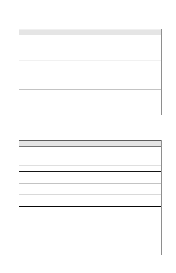 ZyXEL Communications 2864 User Manual | Page 161 / 267