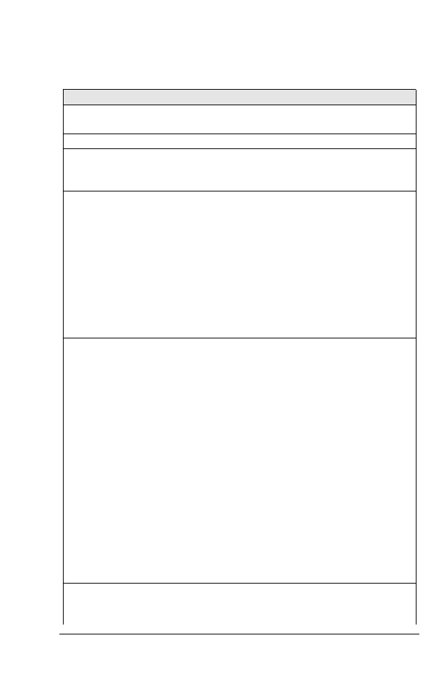 ZyXEL Communications 2864 User Manual | Page 166 / 267