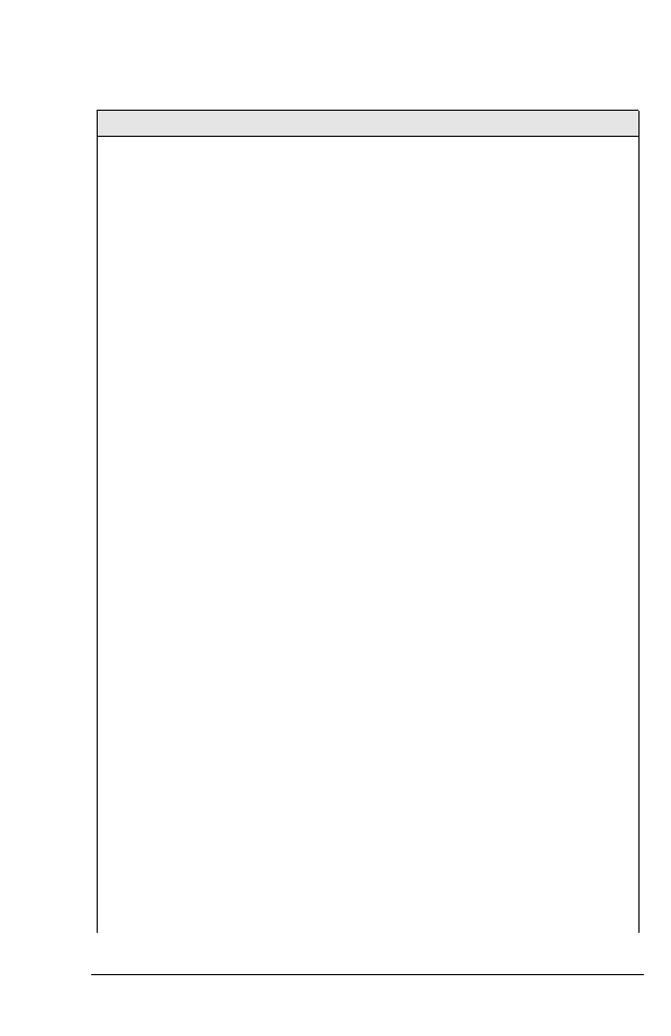 ZyXEL Communications 2864 User Manual | Page 182 / 267