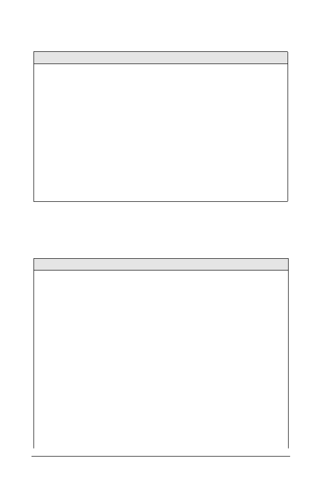 Action commands in voice data state | ZyXEL Communications 2864 User Manual | Page 183 / 267