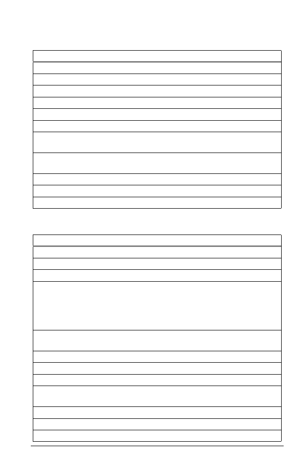 ZyXEL Communications 2864 User Manual | Page 199 / 267
