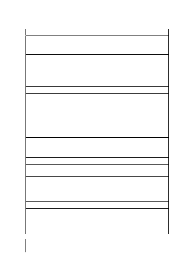 ZyXEL Communications 2864 User Manual | Page 202 / 267