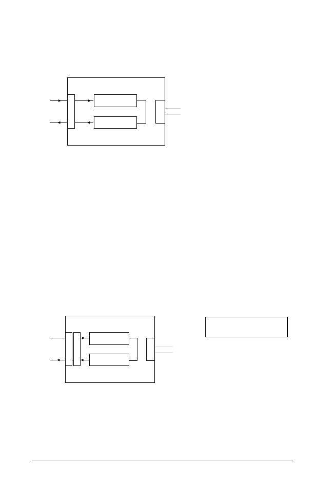 Analog loopback with self-test (at&t8), Local digital loopback test (at&t3) | ZyXEL Communications 2864 User Manual | Page 209 / 267