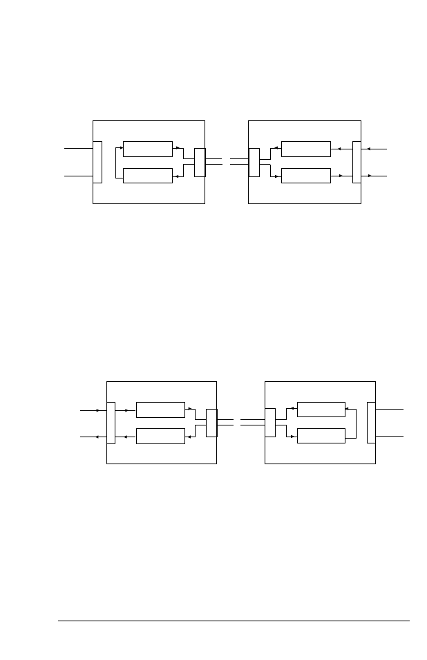 Remote digital loopback test (at&t6), Remote digital loopback with self-test (at&t7) | ZyXEL Communications 2864 User Manual | Page 210 / 267
