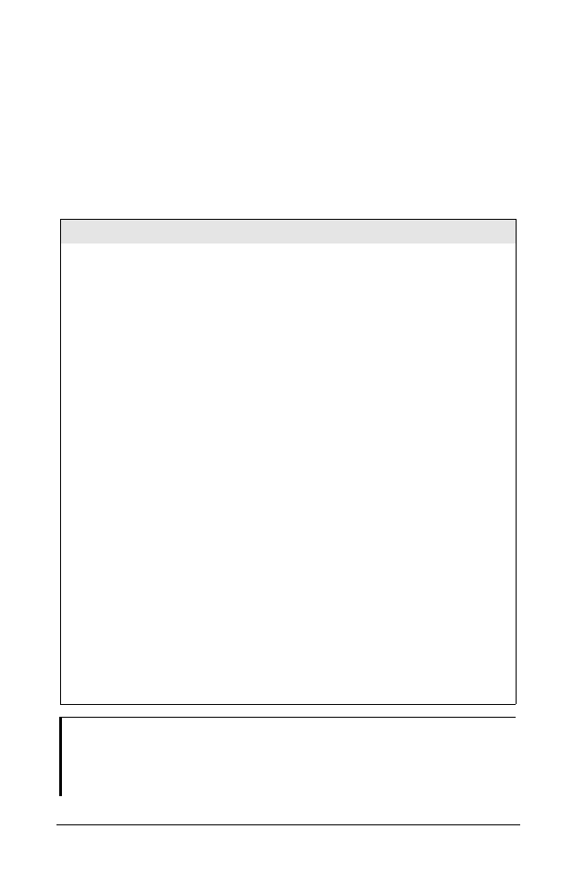 Appendix d, V.25bis command set | ZyXEL Communications 2864 User Manual | Page 251 / 267