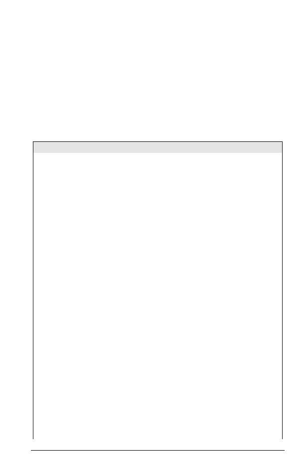 Appendix e, Standards, Ascii control characters | ZyXEL Communications 2864 User Manual | Page 253 / 267