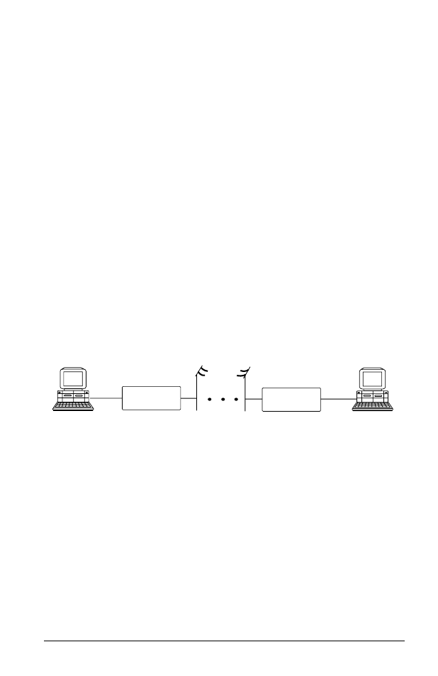 Chapter 2, Modem and fax basics | ZyXEL Communications 2864 User Manual | Page 27 / 267
