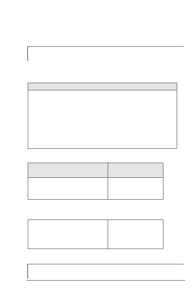 ZyXEL Communications 2864 User Manual | Page 88 / 267