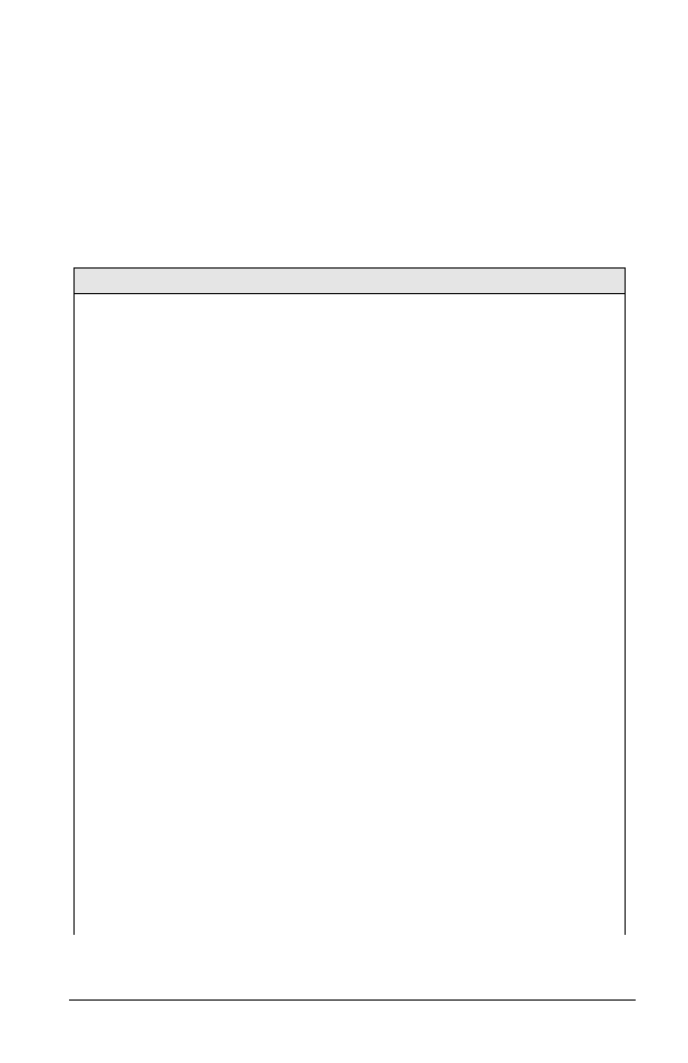 S-register descriptions | ZyXEL Communications 2864 User Manual | Page 89 / 267