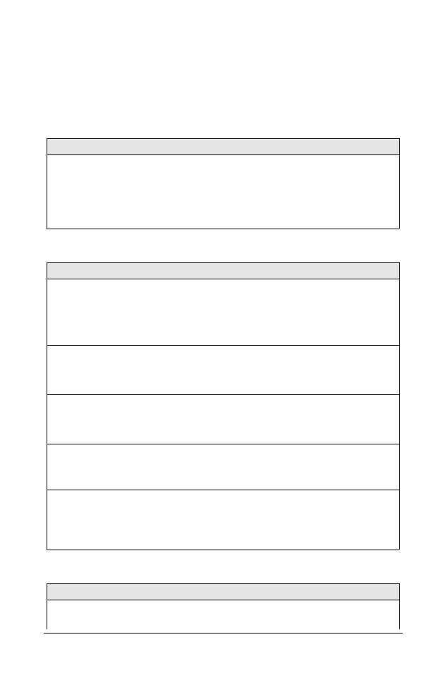 Zyxel-specific registers | ZyXEL Communications 2864 User Manual | Page 91 / 267