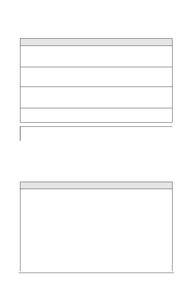 ZyXEL Communications 2864 User Manual | Page 93 / 267