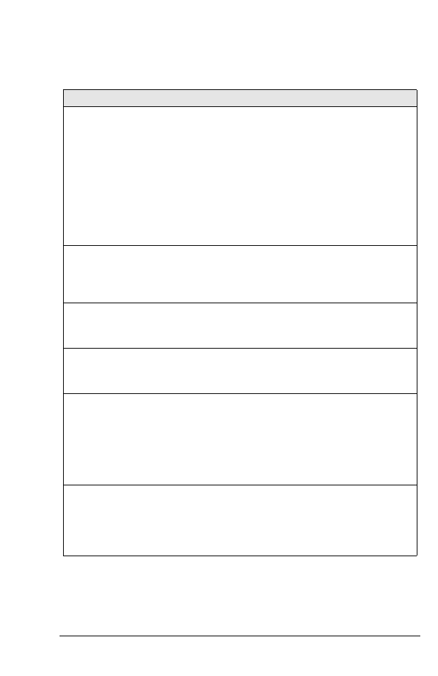 ZyXEL Communications 2864 User Manual | Page 96 / 267