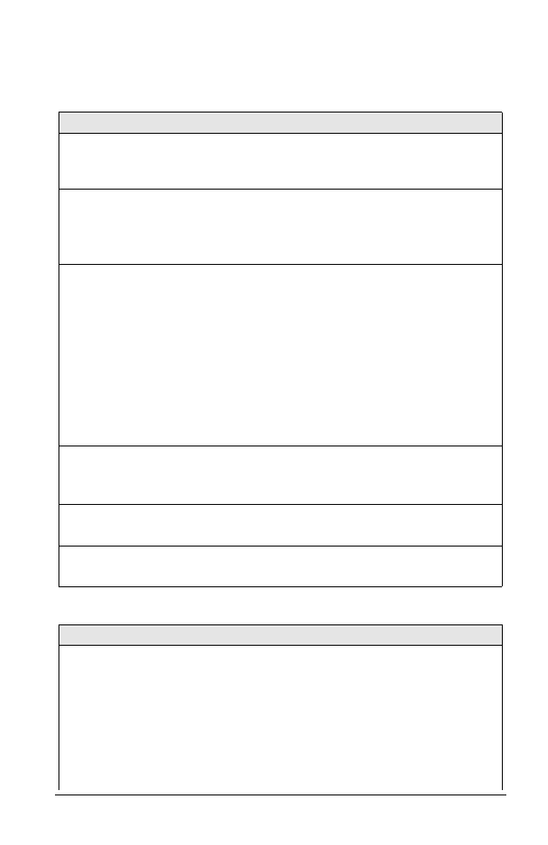 ZyXEL Communications 2864 User Manual | Page 97 / 267