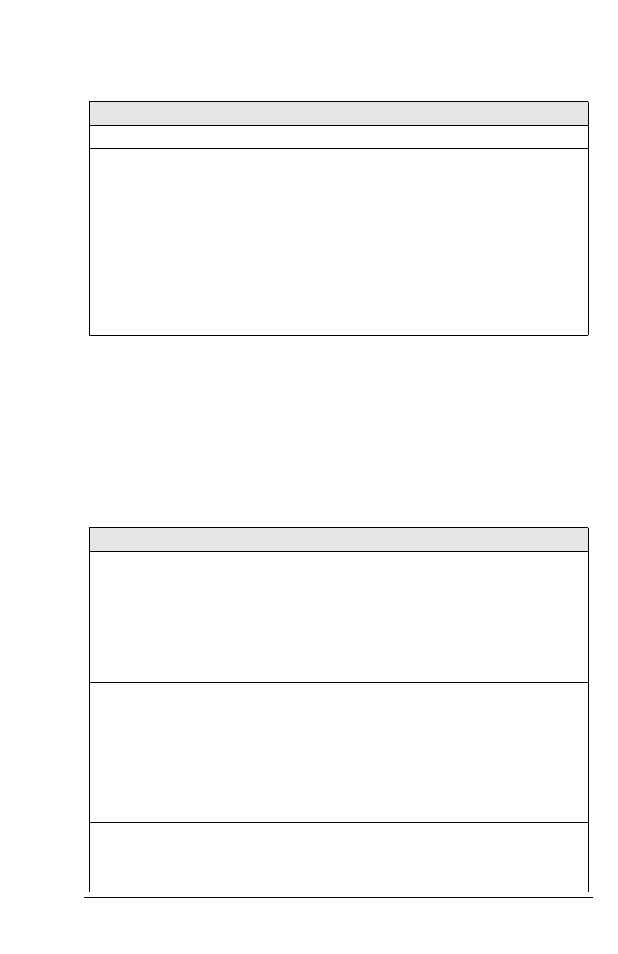 ZyXEL Communications 2864 User Manual | Page 98 / 267