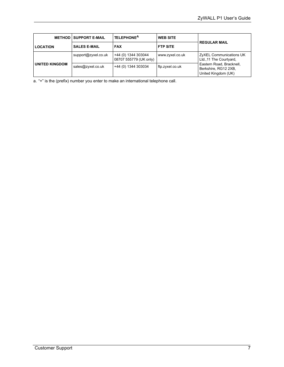 ZyXEL Communications ZyXEL ZyWALL P1 User Manual | Page 8 / 369