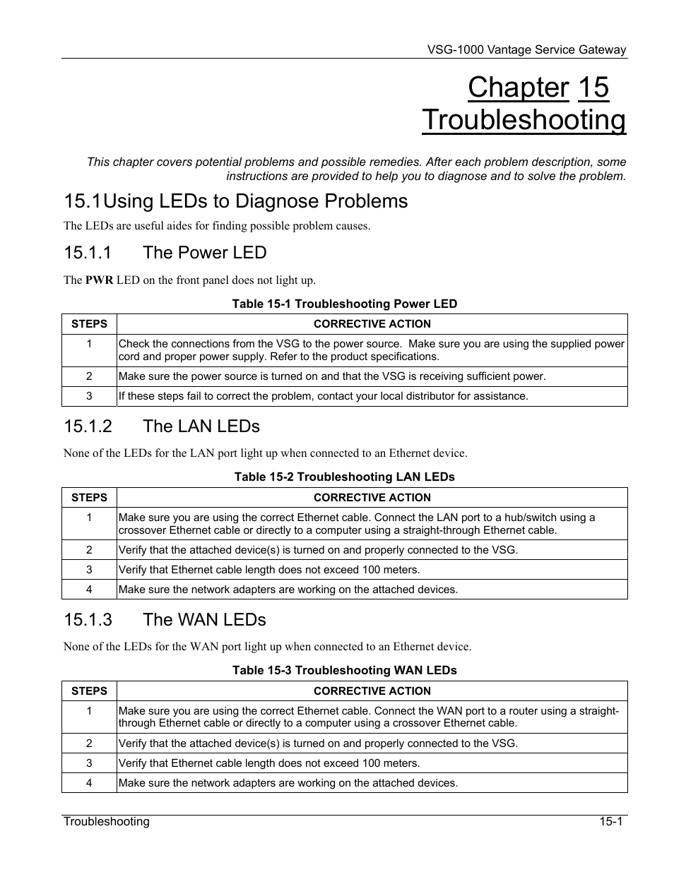 Troubleshooting, Using leds to diagnose problems, The power led | The lan leds, The wan leds, Chapter 15 troubleshooting, 1 using leds to diagnose problems, 1 the power led, 2 the lan leds, 3 the wan leds | ZyXEL Communications ZyXEL Vantage VSG-1000 User Manual | Page 101 / 131
