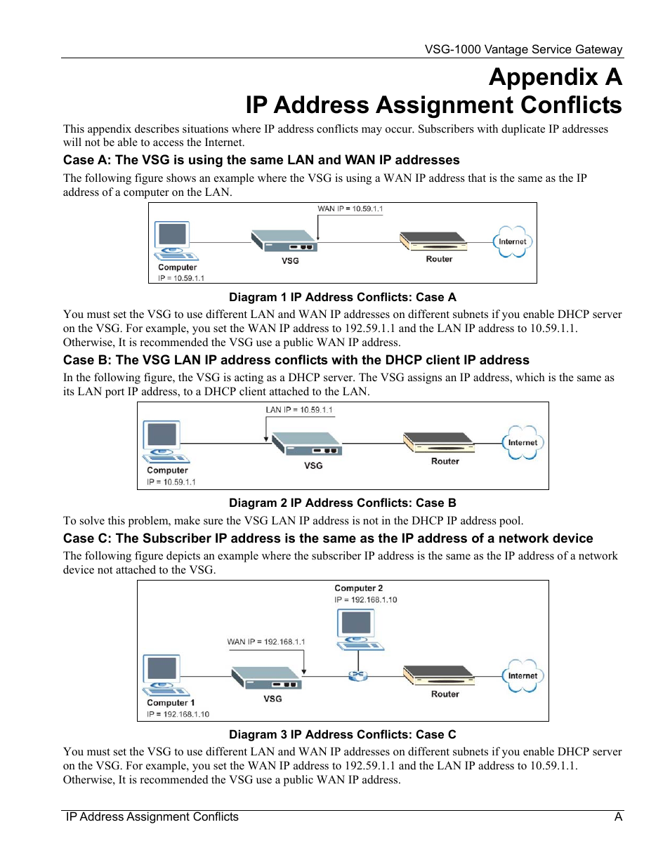 Ip address assignment conflicts, Appendix a ip address assignment conflicts | ZyXEL Communications ZyXEL Vantage VSG-1000 User Manual | Page 107 / 131