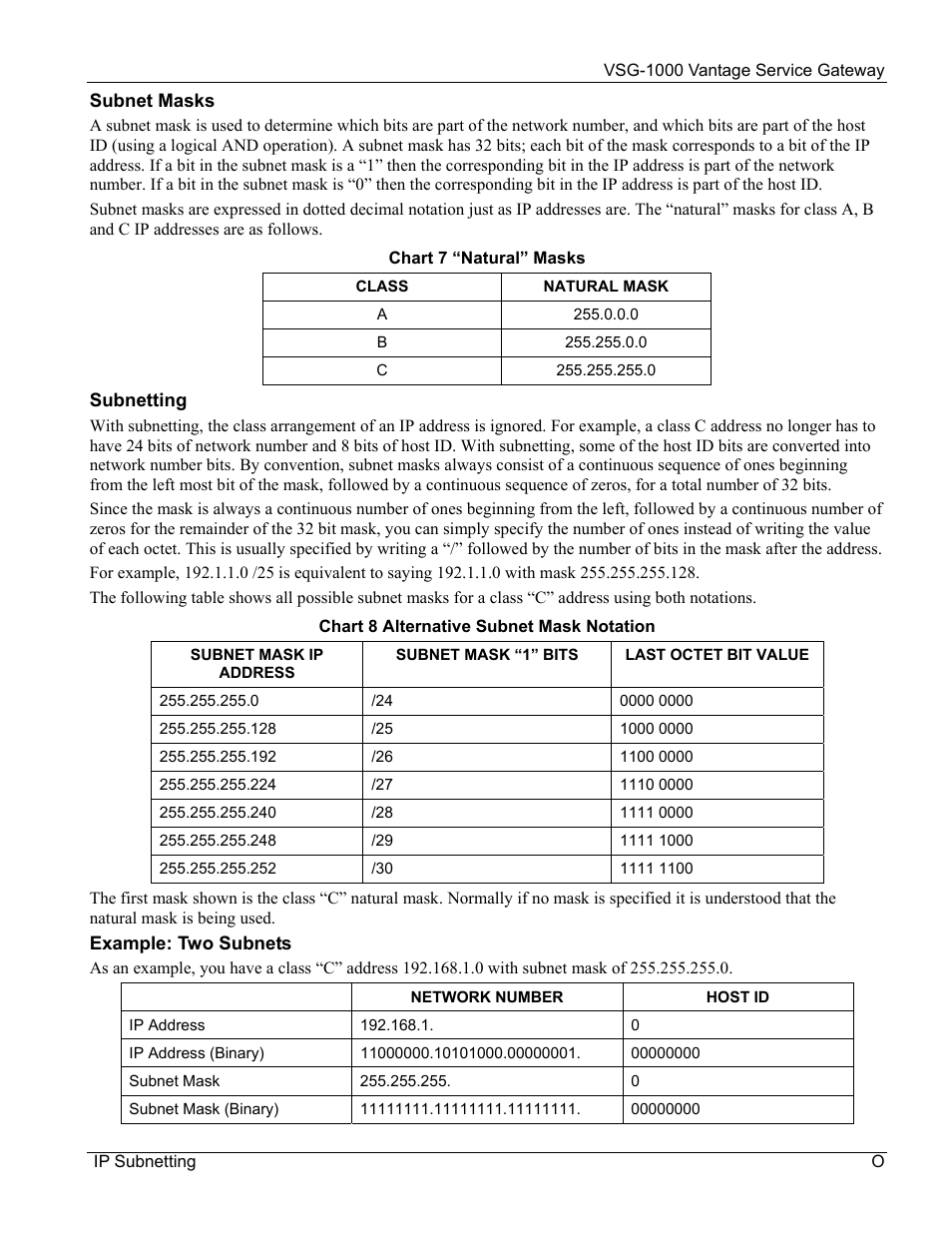 ZyXEL Communications ZyXEL Vantage VSG-1000 User Manual | Page 121 / 131