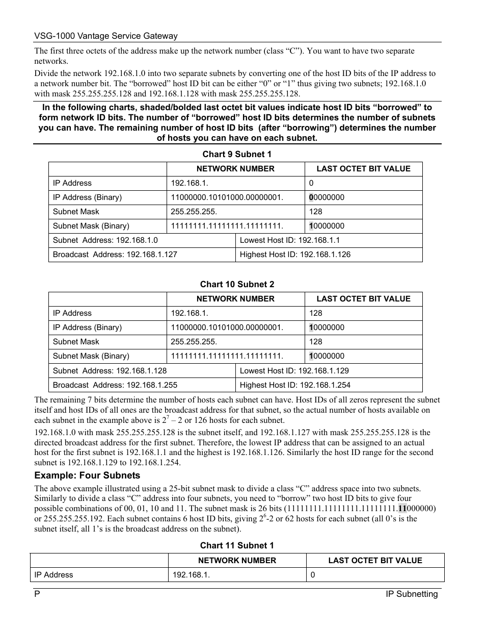 ZyXEL Communications ZyXEL Vantage VSG-1000 User Manual | Page 122 / 131