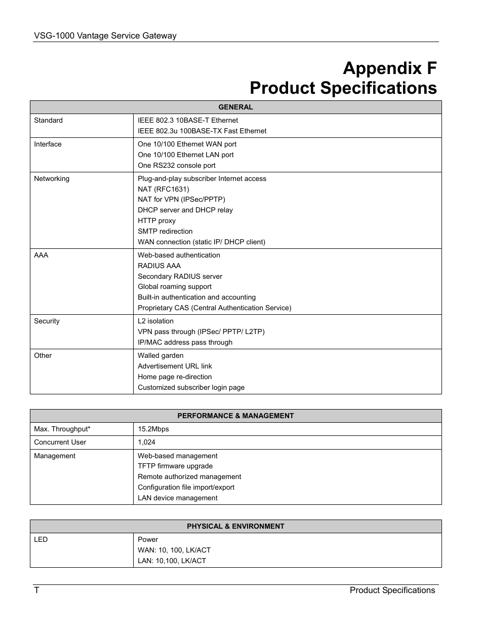 Product specifications, Appendix f product specifications | ZyXEL Communications ZyXEL Vantage VSG-1000 User Manual | Page 126 / 131