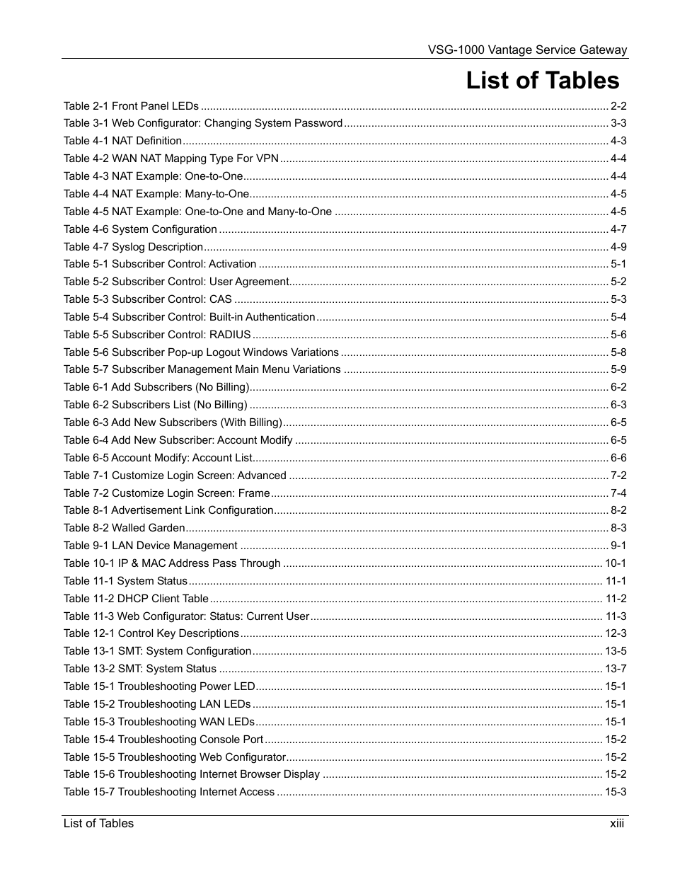 List of tables | ZyXEL Communications ZyXEL Vantage VSG-1000 User Manual | Page 13 / 131