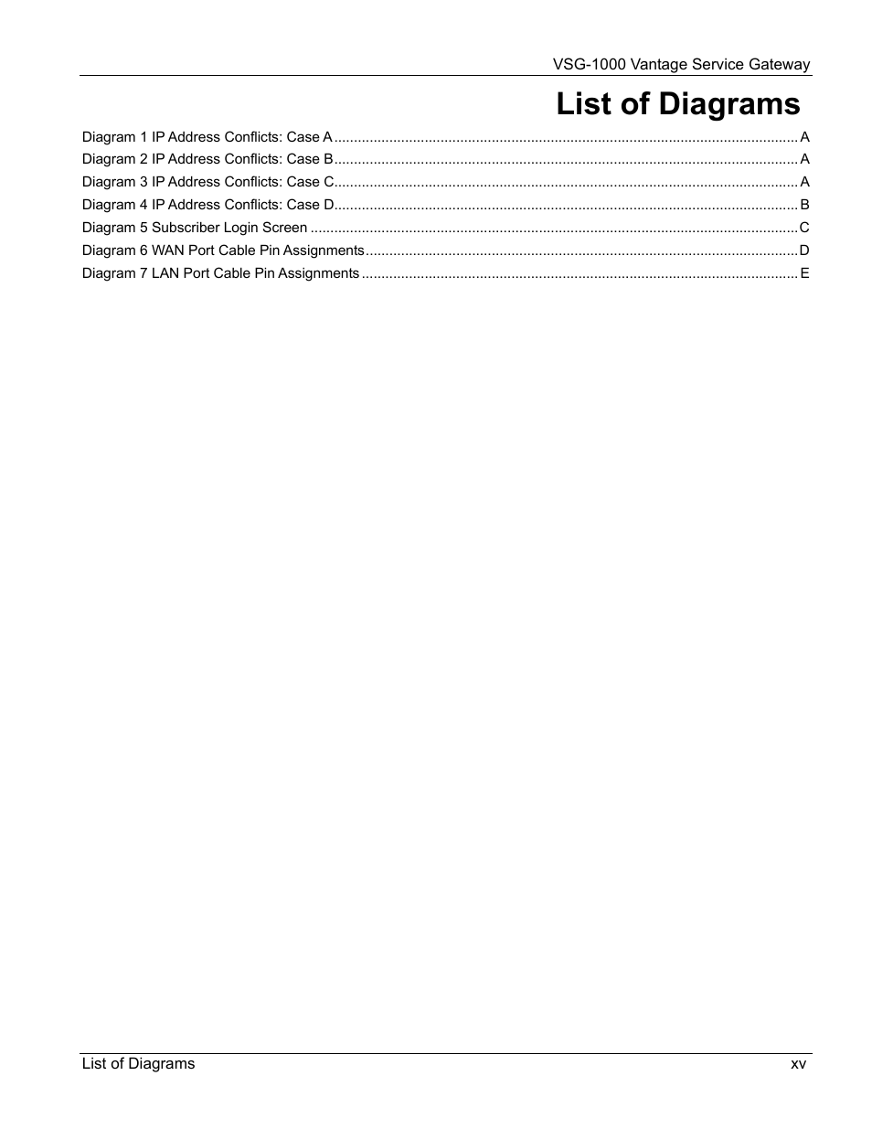 List of diagrams | ZyXEL Communications ZyXEL Vantage VSG-1000 User Manual | Page 15 / 131