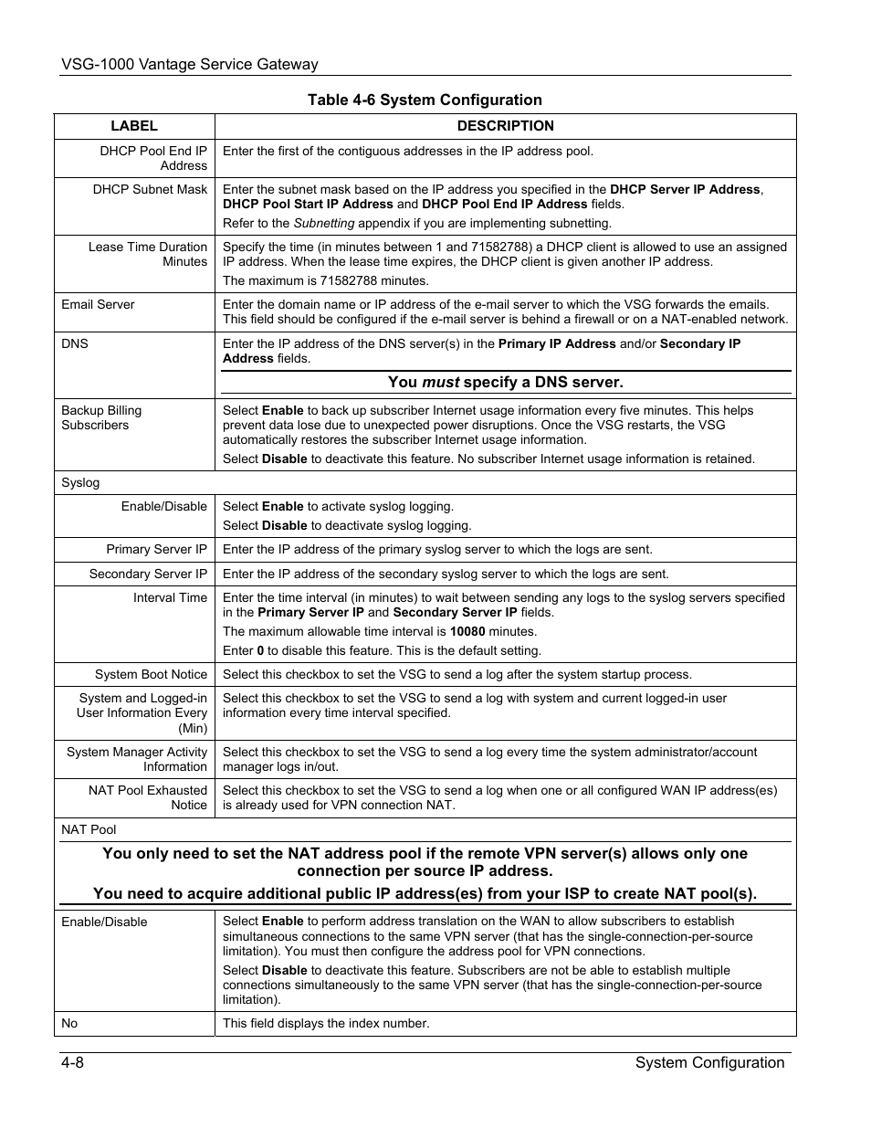 ZyXEL Communications ZyXEL Vantage VSG-1000 User Manual | Page 42 / 131