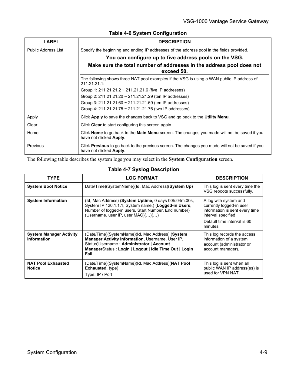 ZyXEL Communications ZyXEL Vantage VSG-1000 User Manual | Page 43 / 131