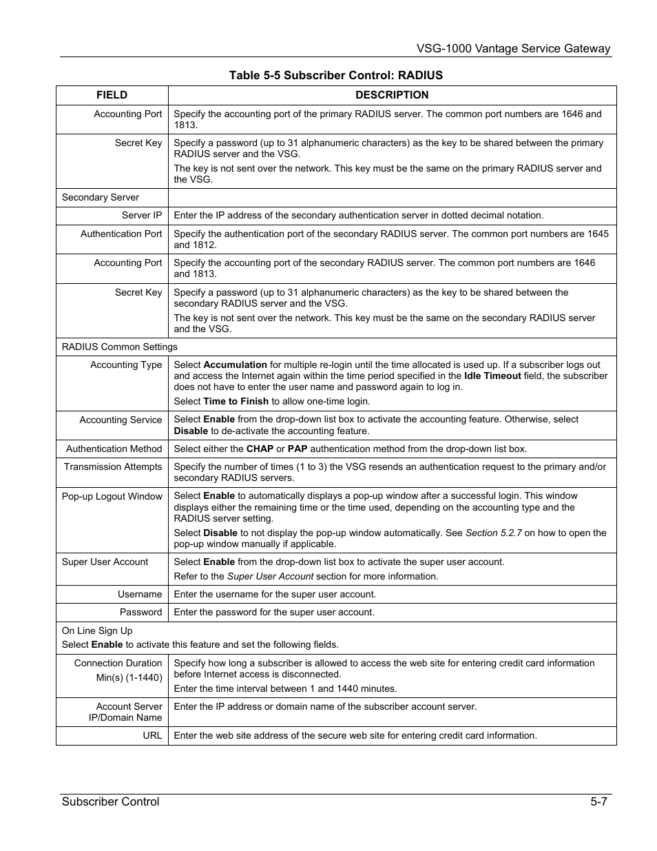 ZyXEL Communications ZyXEL Vantage VSG-1000 User Manual | Page 51 / 131