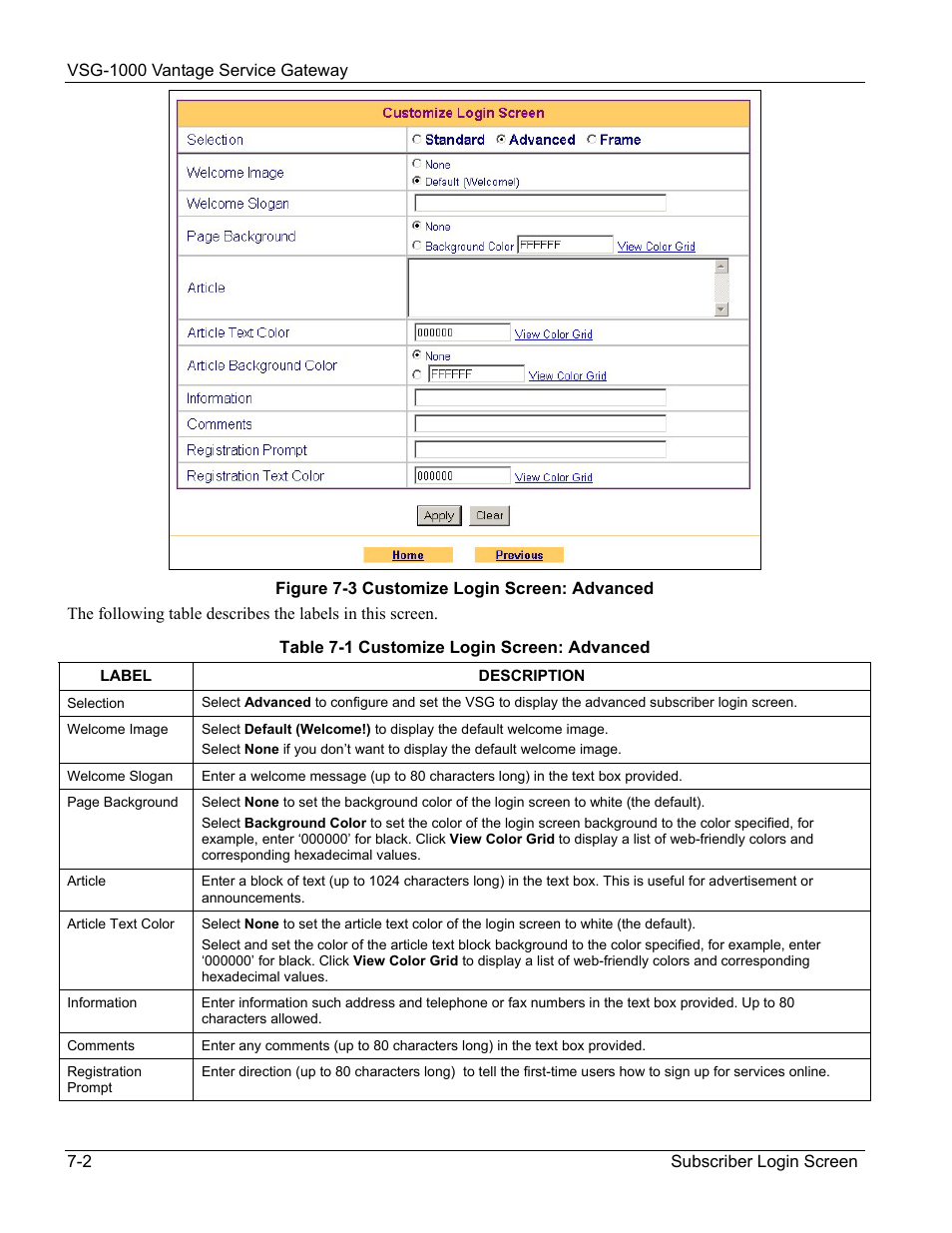 ZyXEL Communications ZyXEL Vantage VSG-1000 User Manual | Page 66 / 131