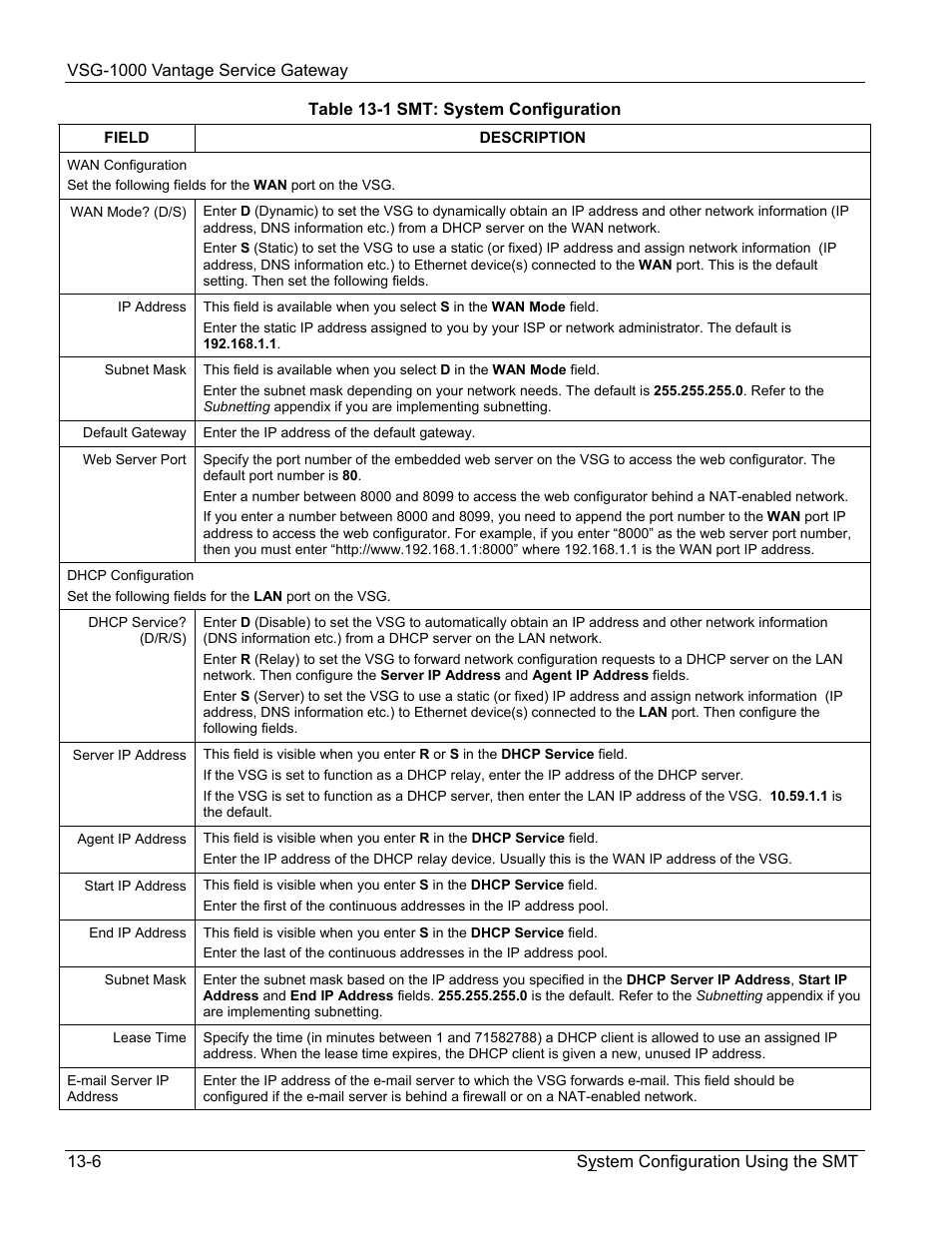 ZyXEL Communications ZyXEL Vantage VSG-1000 User Manual | Page 92 / 131