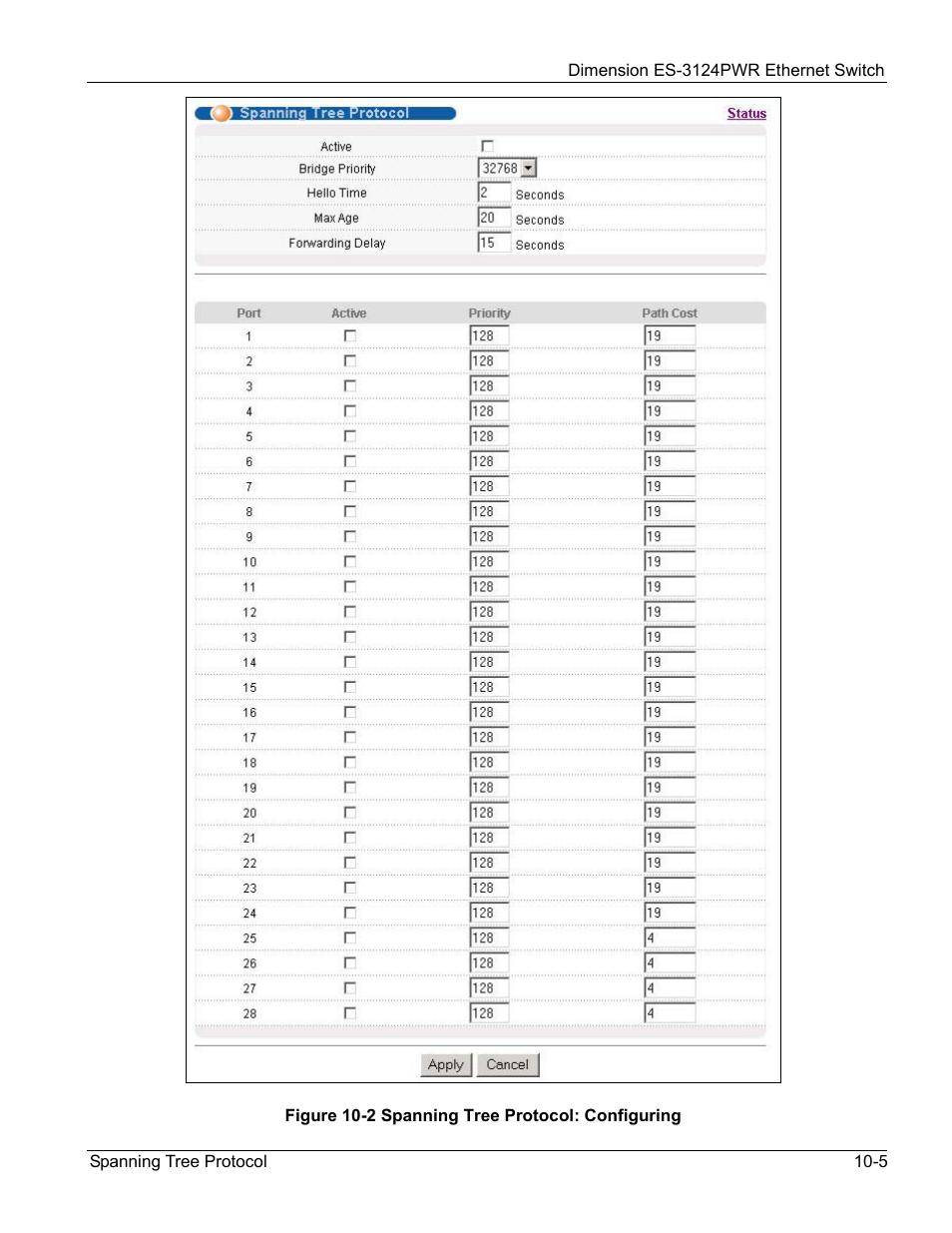ZyXEL Communications ES-3124PWR User Manual | Page 105 / 258