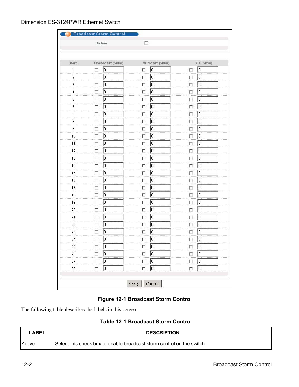 ZyXEL Communications ES-3124PWR User Manual | Page 112 / 258