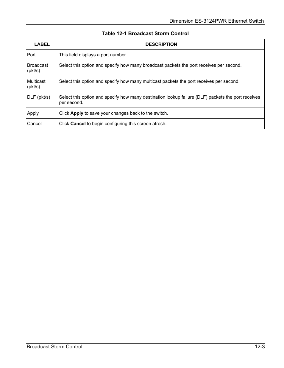ZyXEL Communications ES-3124PWR User Manual | Page 113 / 258