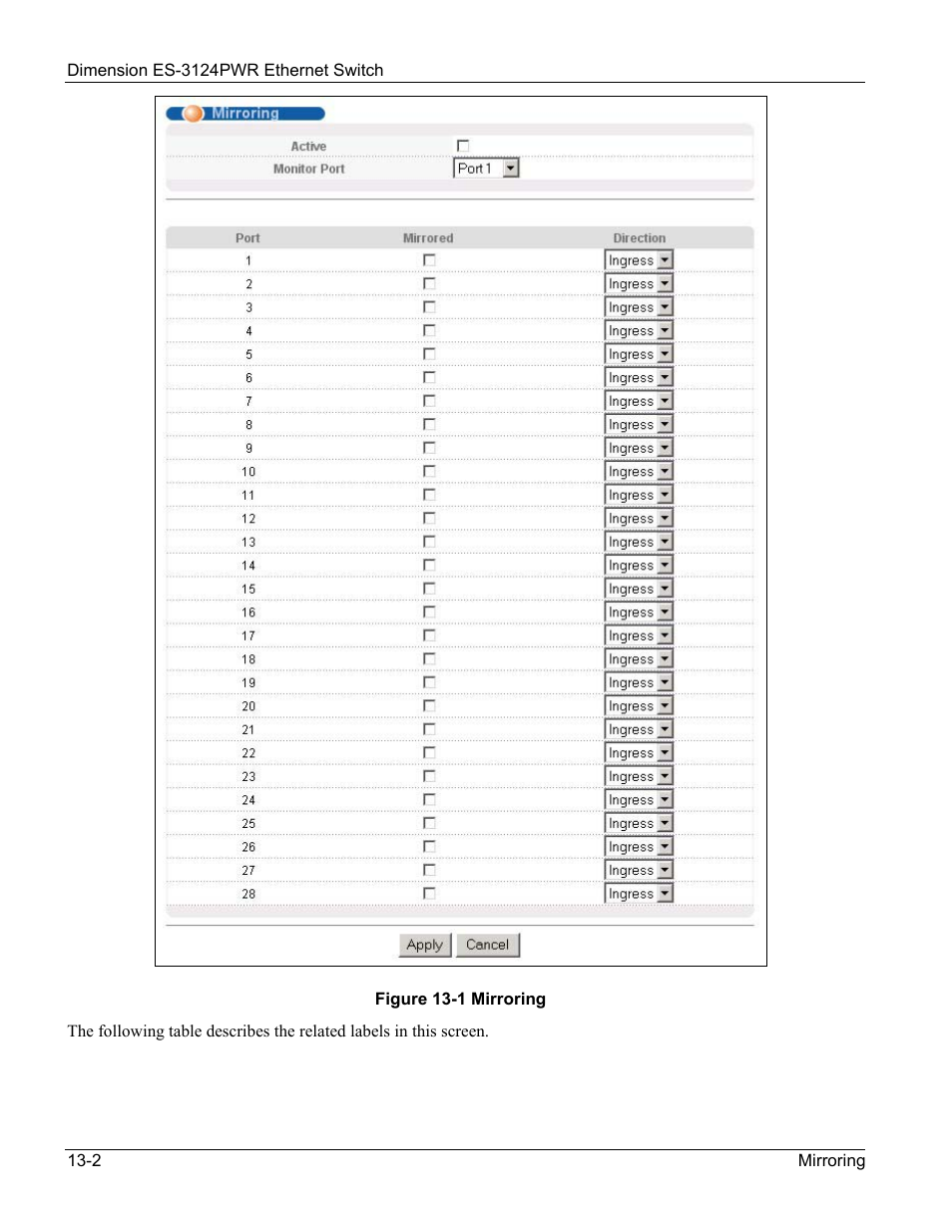 ZyXEL Communications ES-3124PWR User Manual | Page 116 / 258