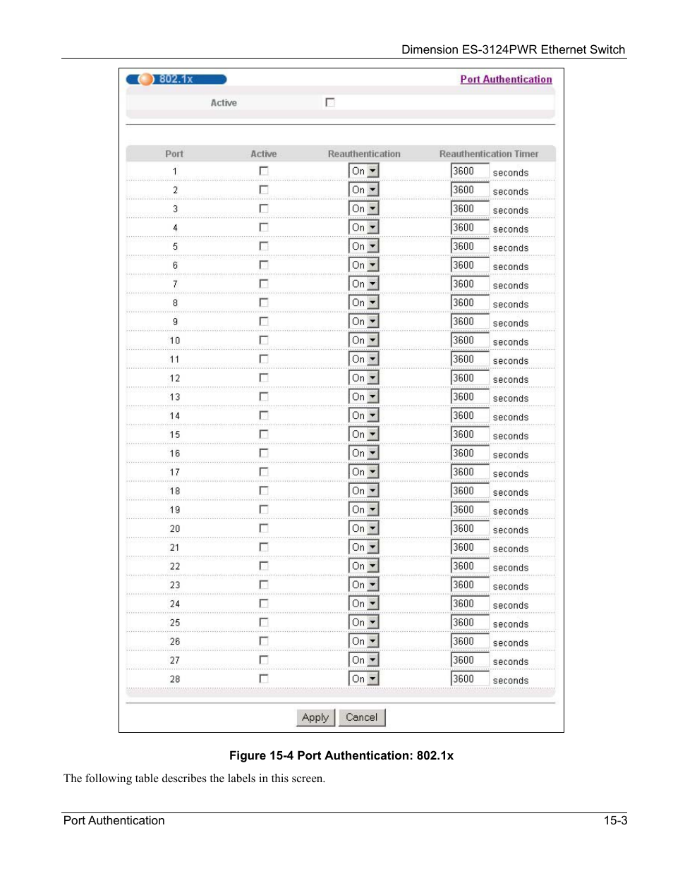 ZyXEL Communications ES-3124PWR User Manual | Page 127 / 258