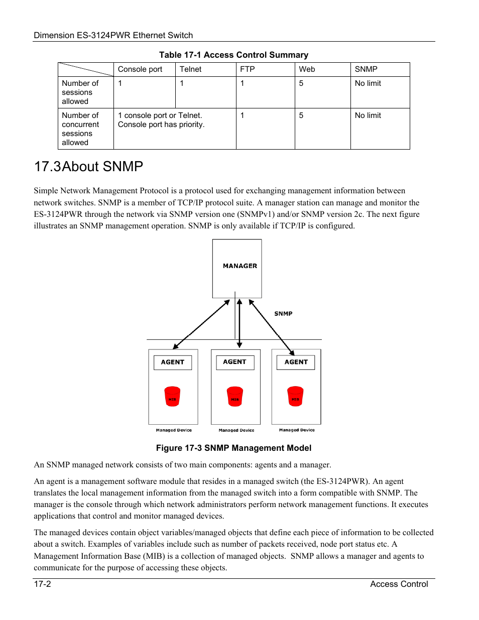 3 about snmp | ZyXEL Communications ES-3124PWR User Manual | Page 134 / 258