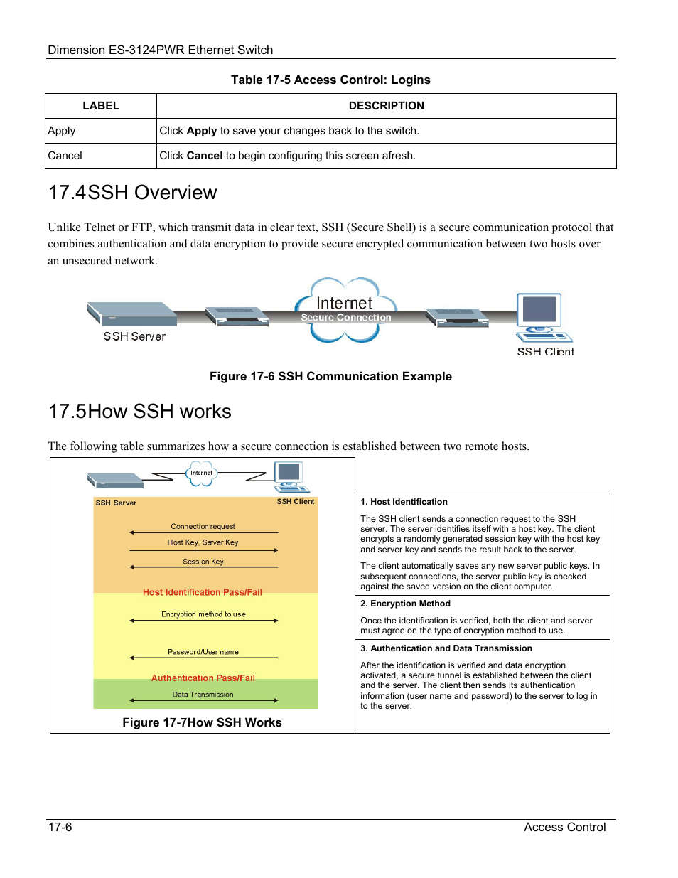 4 ssh overview, 5 how ssh works | ZyXEL Communications ES-3124PWR User Manual | Page 138 / 258