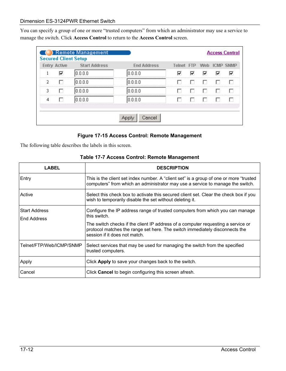 ZyXEL Communications ES-3124PWR User Manual | Page 144 / 258