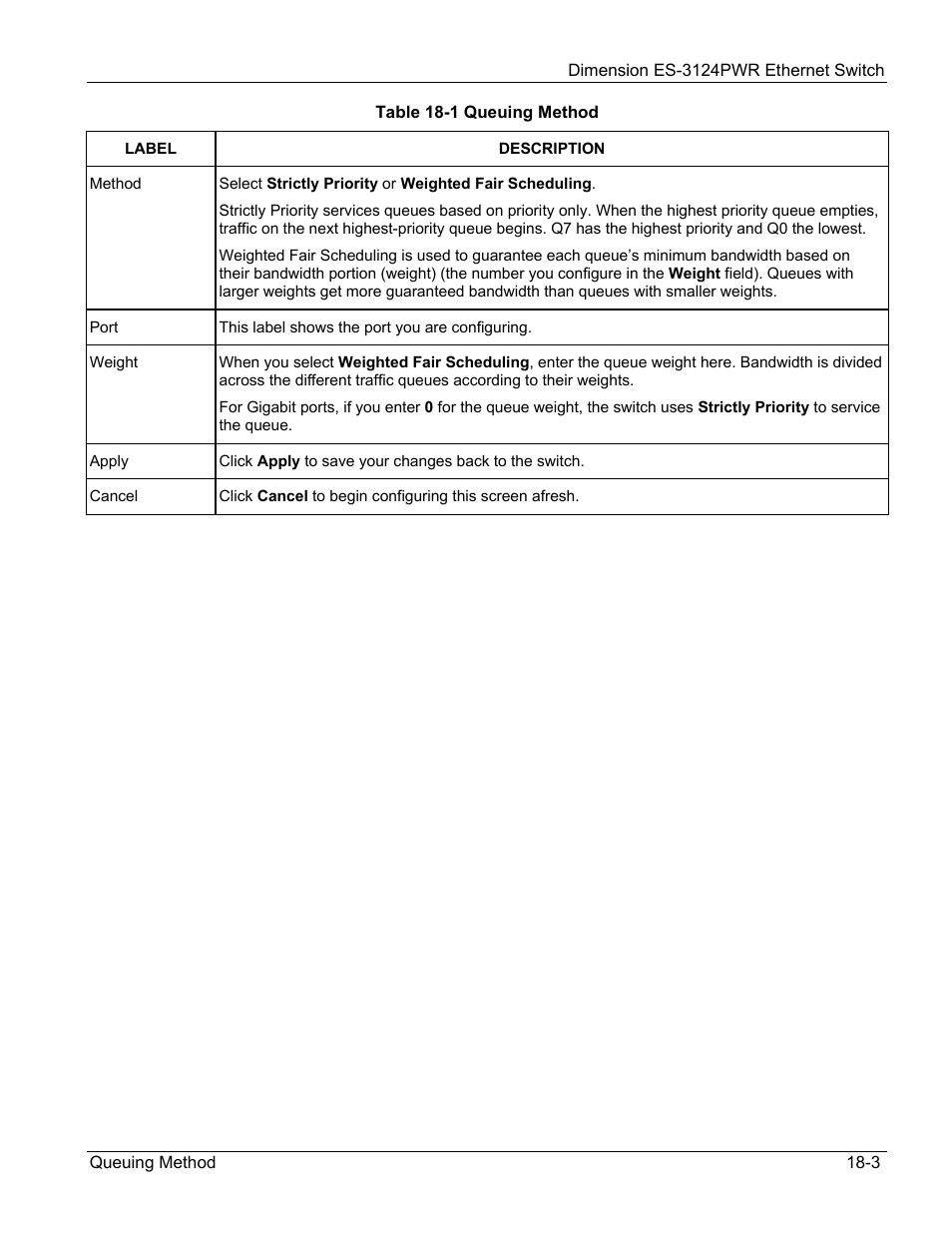 ZyXEL Communications ES-3124PWR User Manual | Page 147 / 258