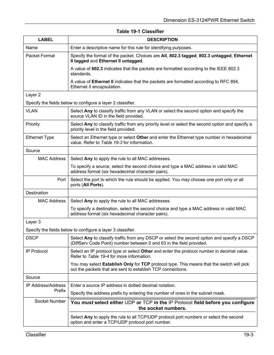 ZyXEL Communications ES-3124PWR User Manual | Page 151 / 258