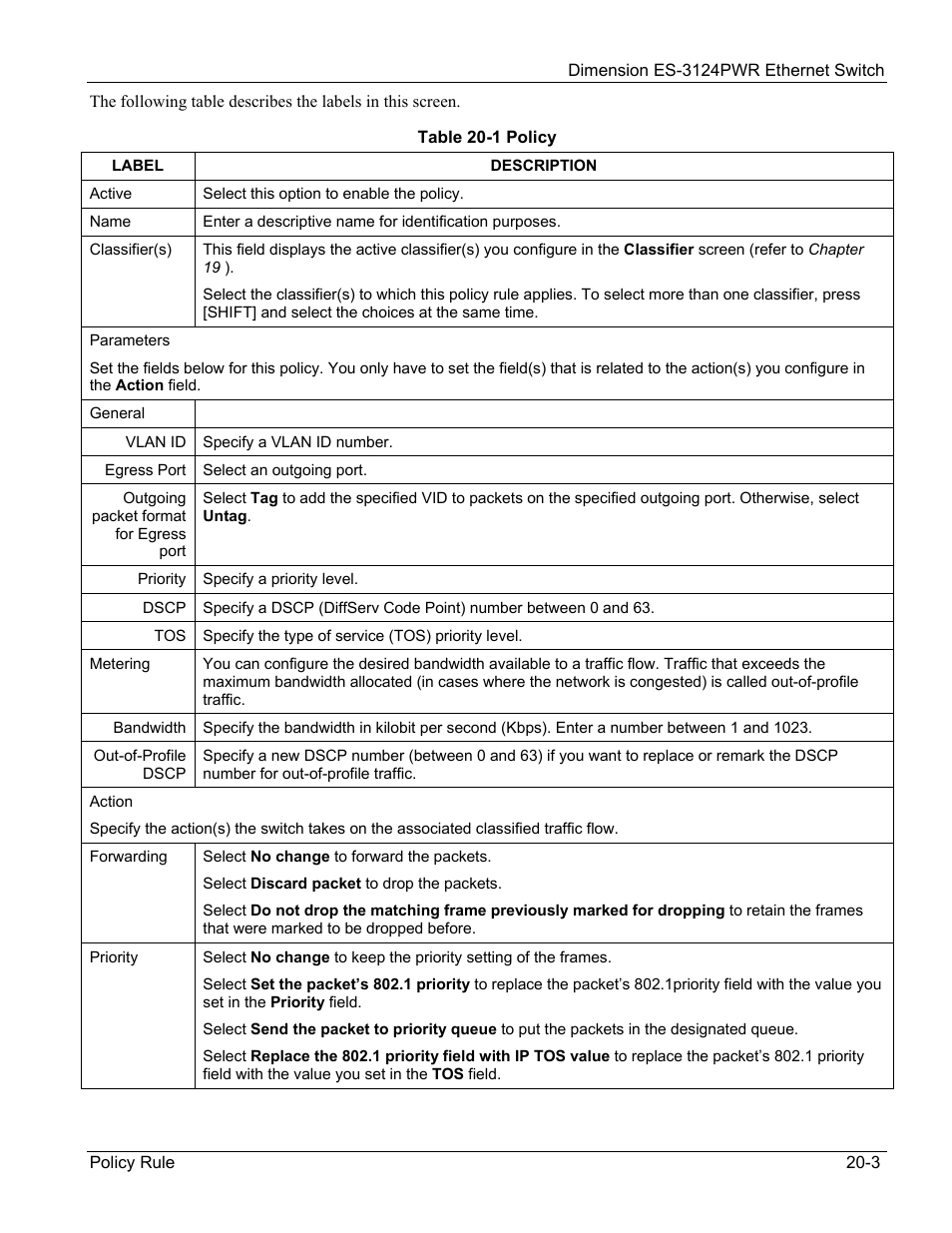 ZyXEL Communications ES-3124PWR User Manual | Page 157 / 258