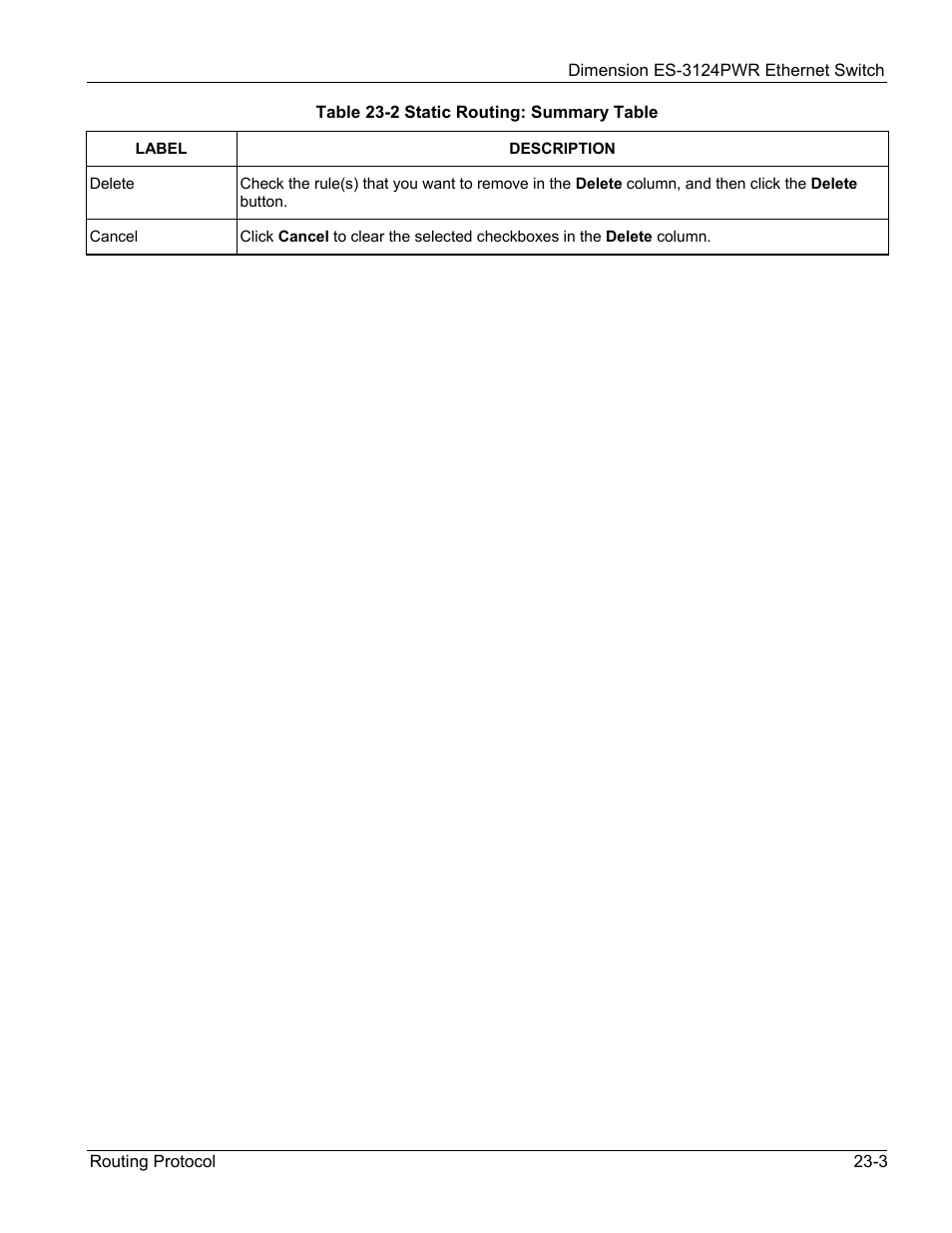 ZyXEL Communications ES-3124PWR User Manual | Page 173 / 258