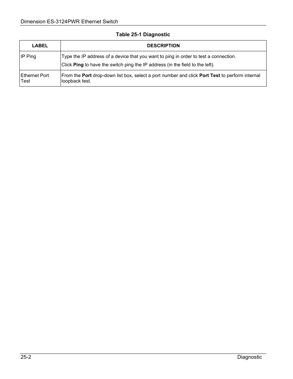 ZyXEL Communications ES-3124PWR User Manual | Page 182 / 258